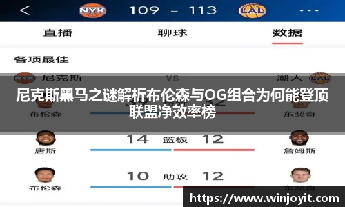 尼克斯黑马之谜解析布伦森与OG组合为何能登顶联盟净效率榜