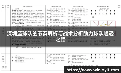深圳篮球队的节奏解析与战术分析助力球队崛起之路